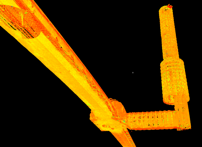 Laser scanning