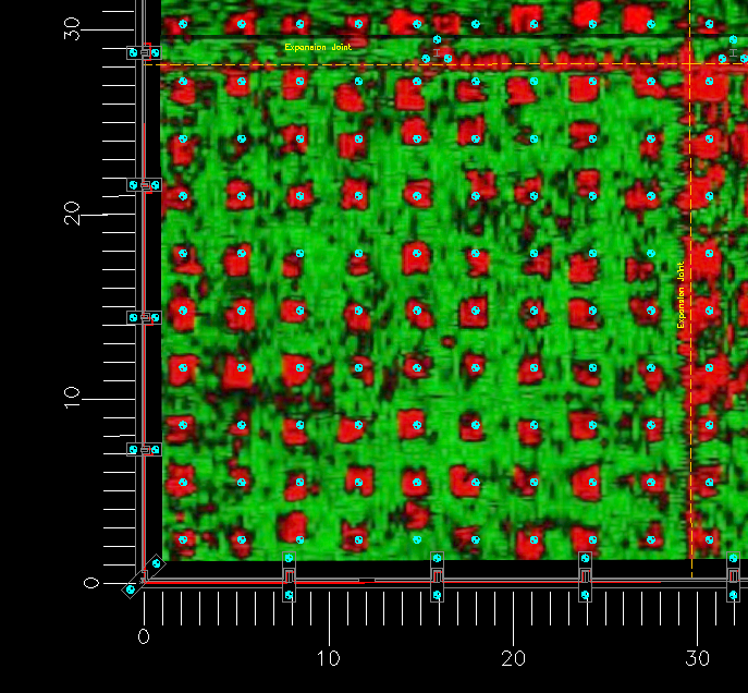 Geophysical Surveys