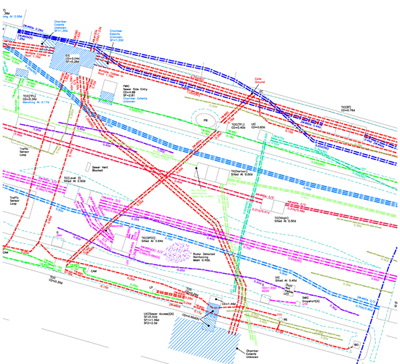 The Importance of Utility Mapping