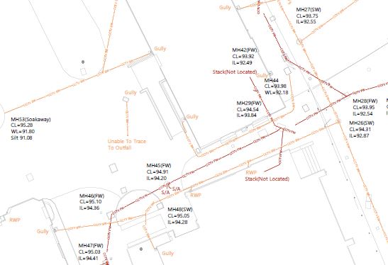 CCTV surveys of drains and ducts