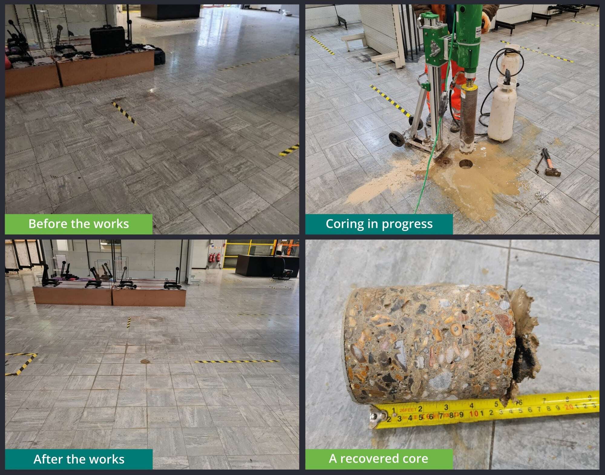 Coring montage