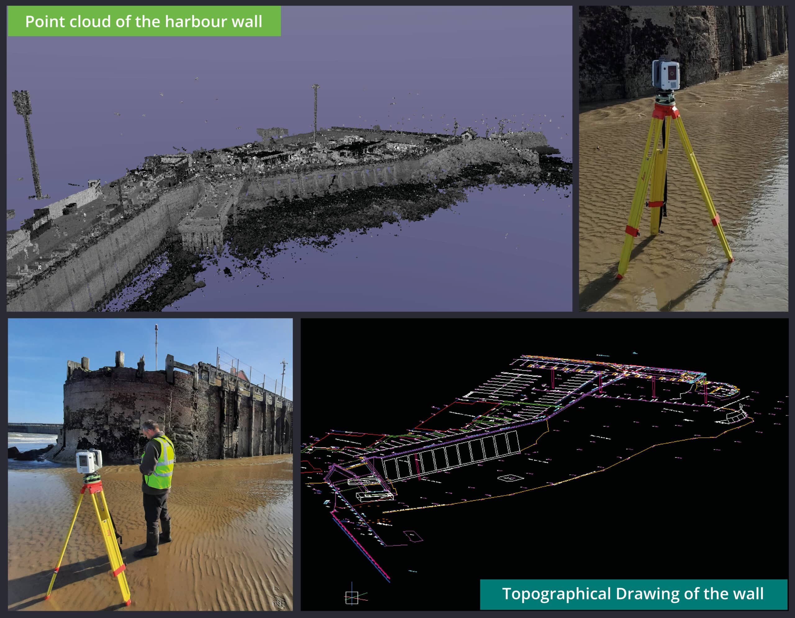 A Harbour Redevelopment