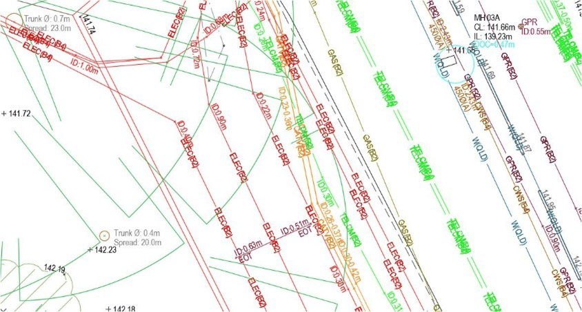 Complete Utility Mapping Solution